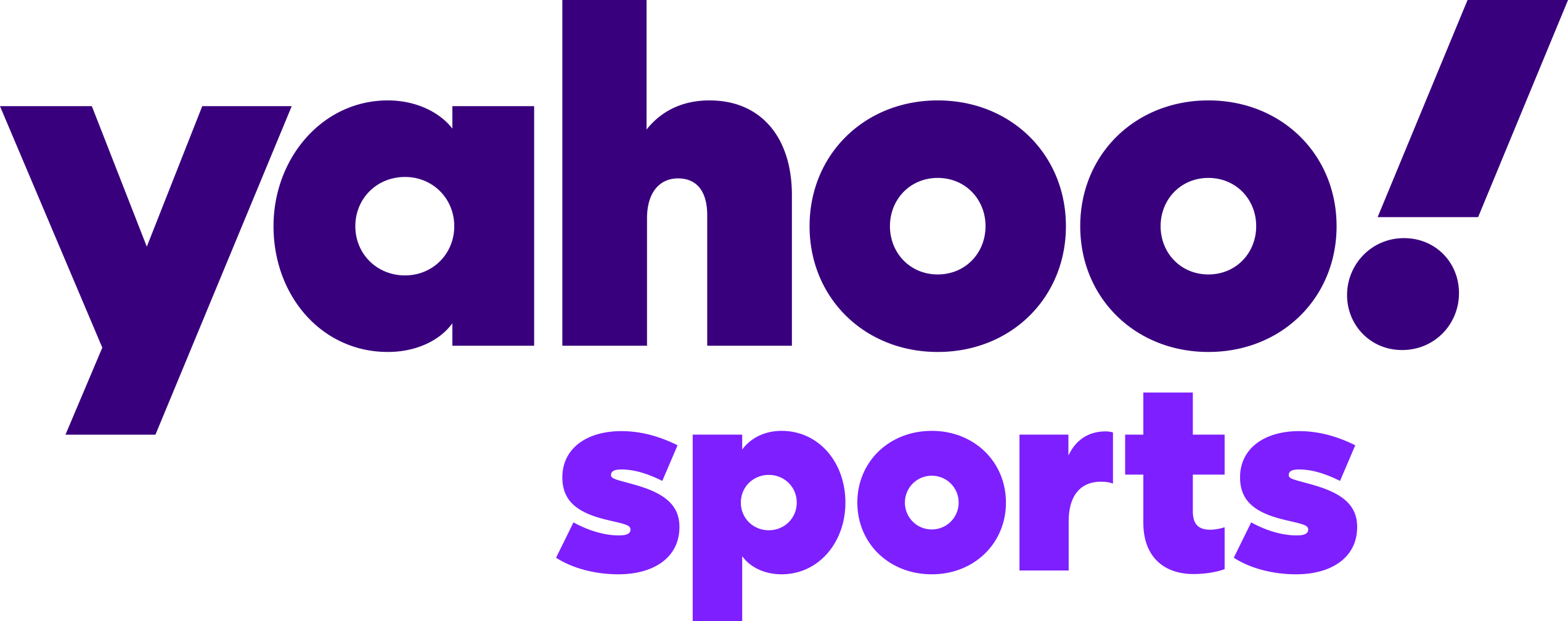 Yahoo Sports logo